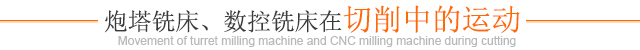 炮塔銑床切削中的運動(dòng)