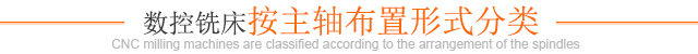 數控銑床按主軸布置形式分類(lèi)