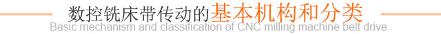 數控銑床帶傳動(dòng)的基本機構和分類(lèi)